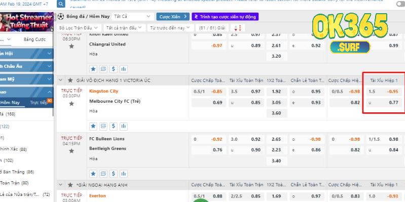 Bảng hiển thị kèo chấp 1.5 cùng cách đọc kèo dành cho người mới