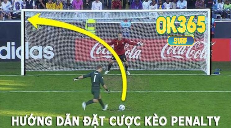 Cá cược thể thao kèo penatly