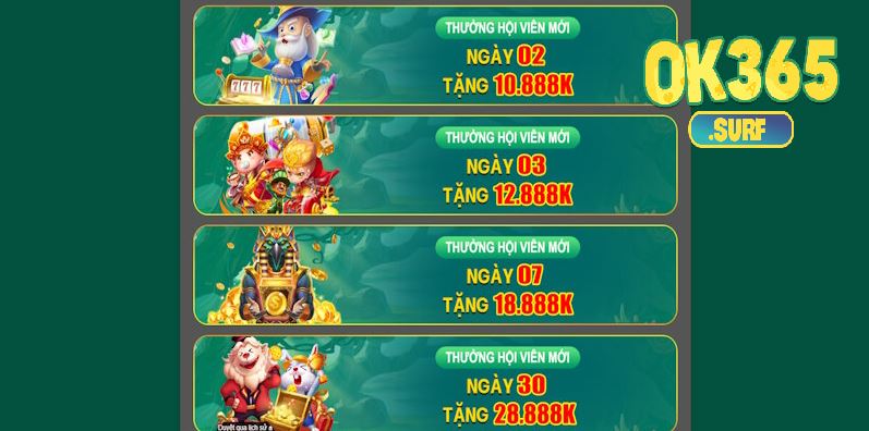 Nhà cái dành riêng ưu đãi khủng cho tân binh